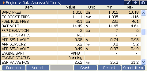2000 RPM preview